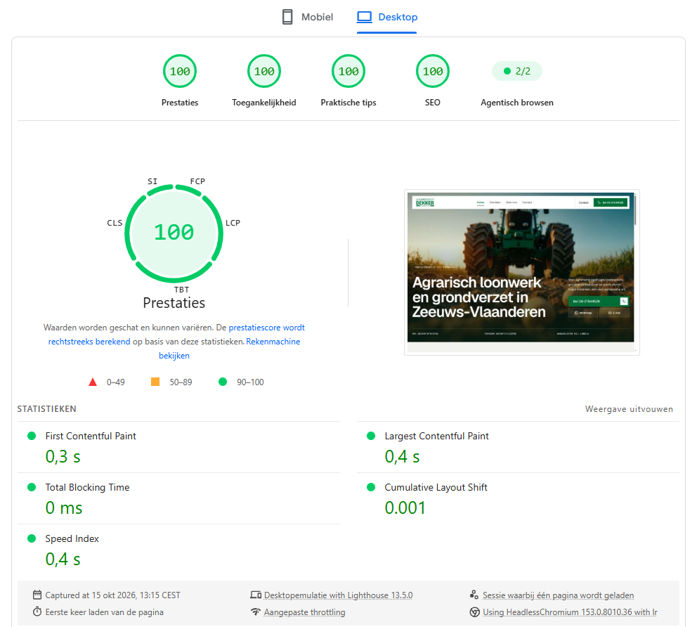 Uitslag van PageSpeed Insights op desktop voor de website van Loonbedrijf Dekker: 100 punten voor prestaties, toegankelijkheid, praktische tips en SEO