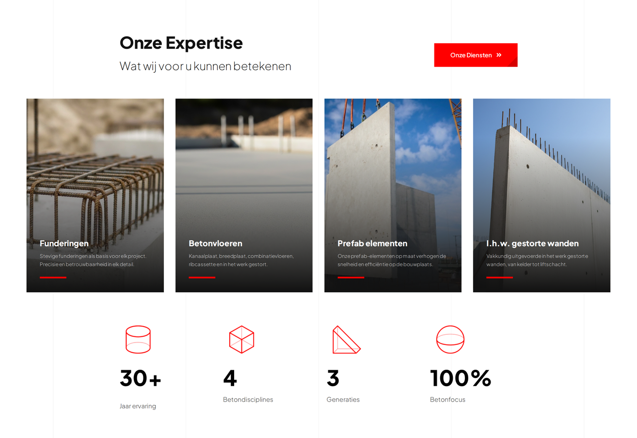 Project PB Bouwbedrijf B.V. van Zeeuwsweb: Onze Expertise met vier kaarten, van funderingen tot in het werk gestorte wanden